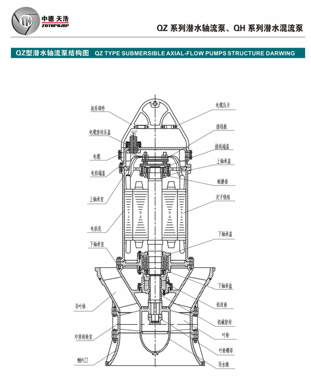 轴流泵结构图.png