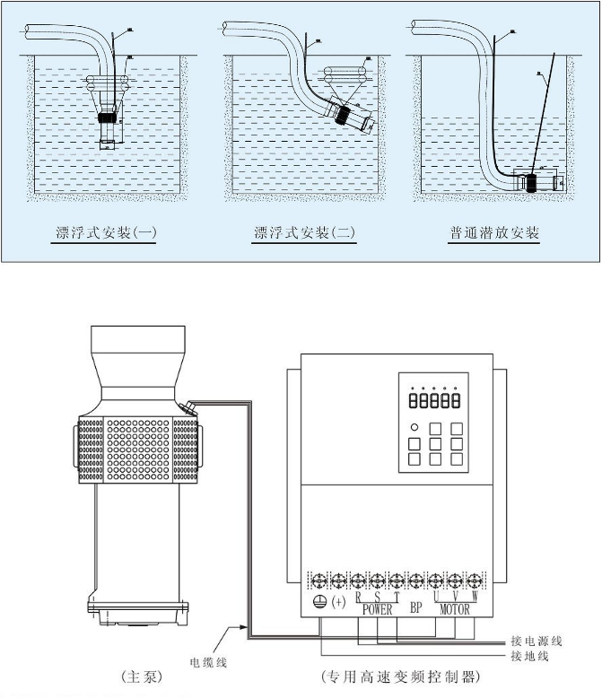 永磁.png