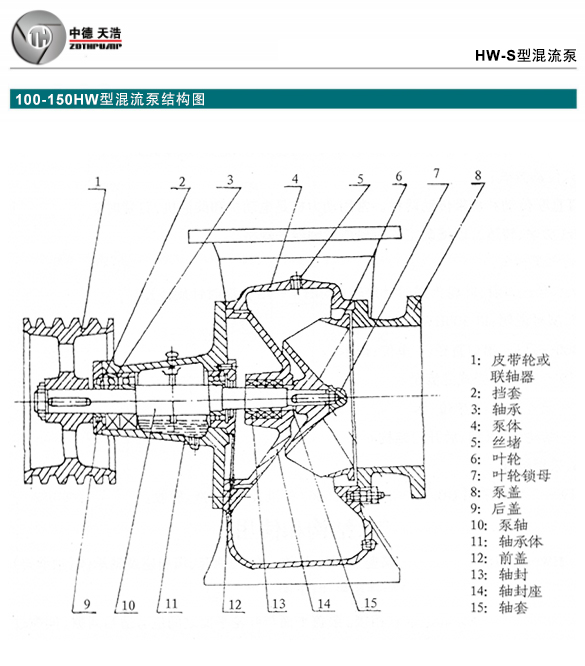 外形尺寸：100-150HW型混流泵结构图.jpg