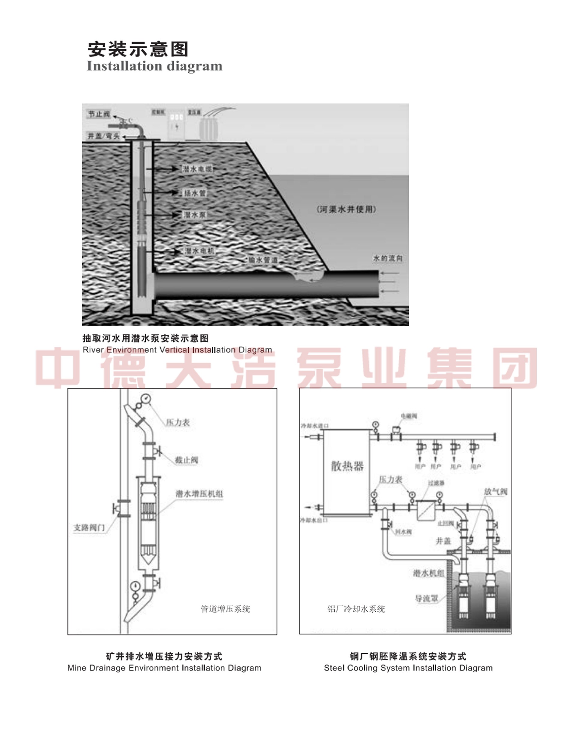 5 安装示意图2 拷贝.jpg