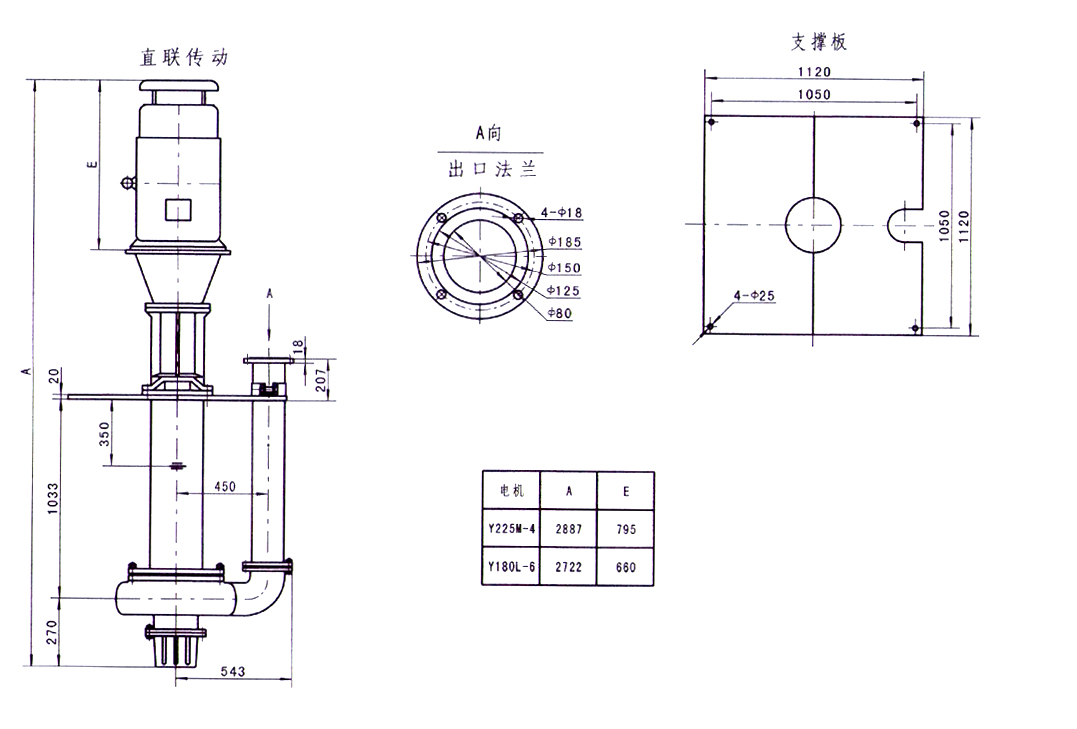 长轴渣浆泵安装示意图.jpg