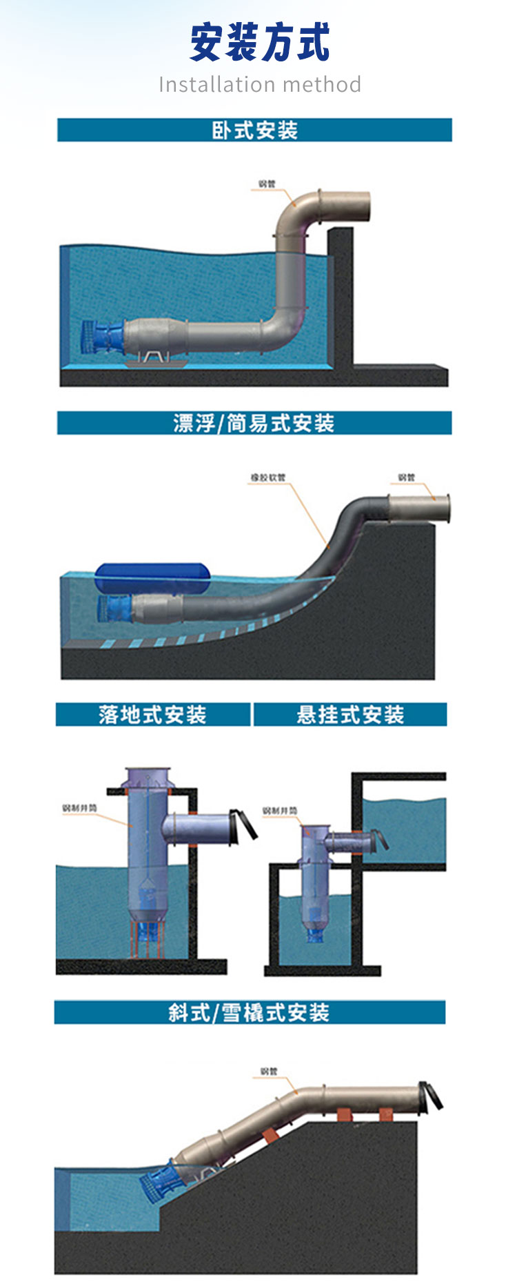 轴流泵详情有logo-5.15_05.jpg