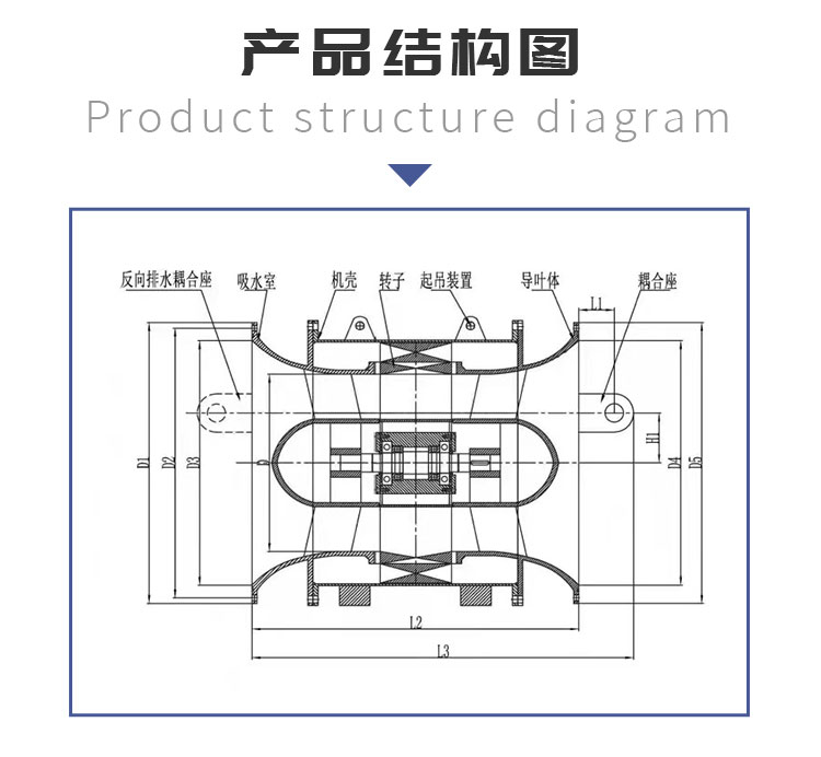 全贯流泵详情_04.jpg