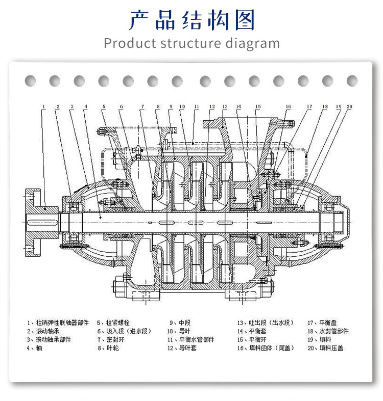 自平衡多级离心泵_04.jpg